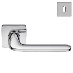 Дверная ручка Colombo ROBOQUATTRO S ID51R хром